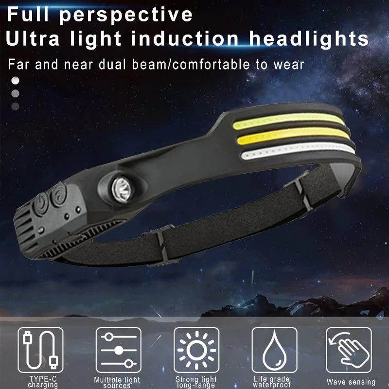 Everglow | Oplaadbare LED hoofdzaklamp met bewegingssensor!
